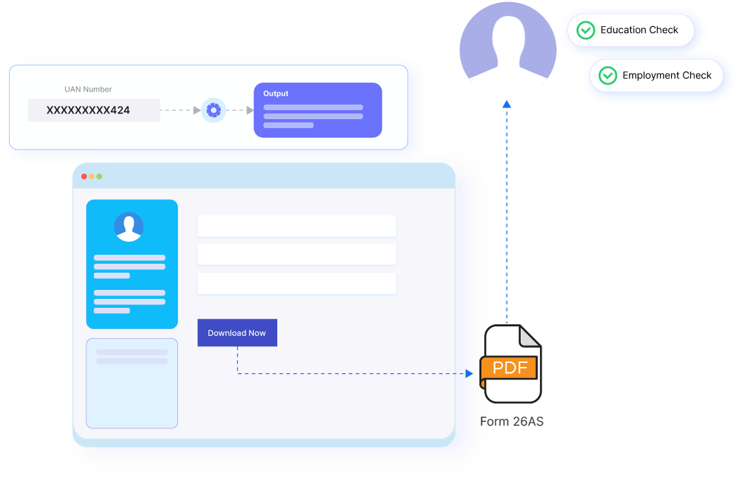 Enhanced-Decision-Making