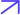 arrow image